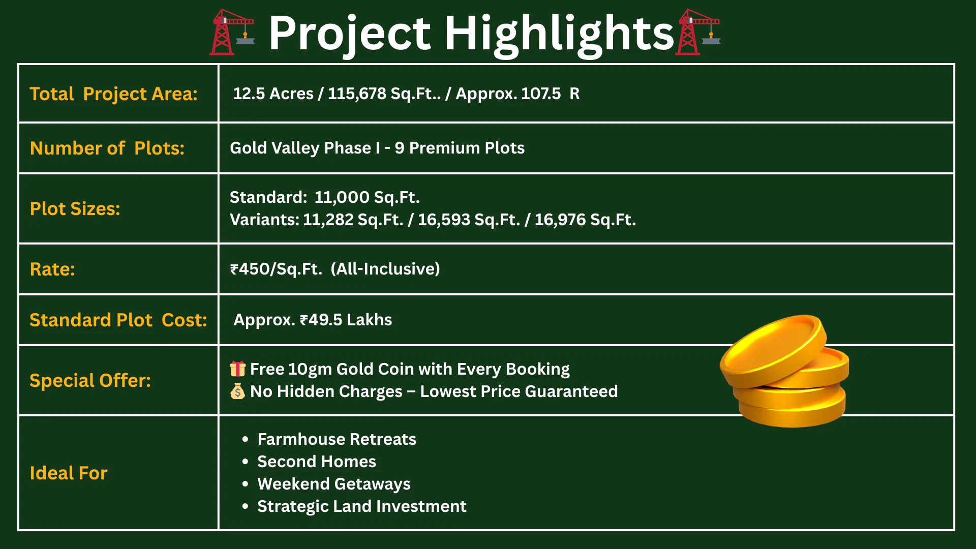Gold Valley Khandala (Premium Residential Plots) 3 8