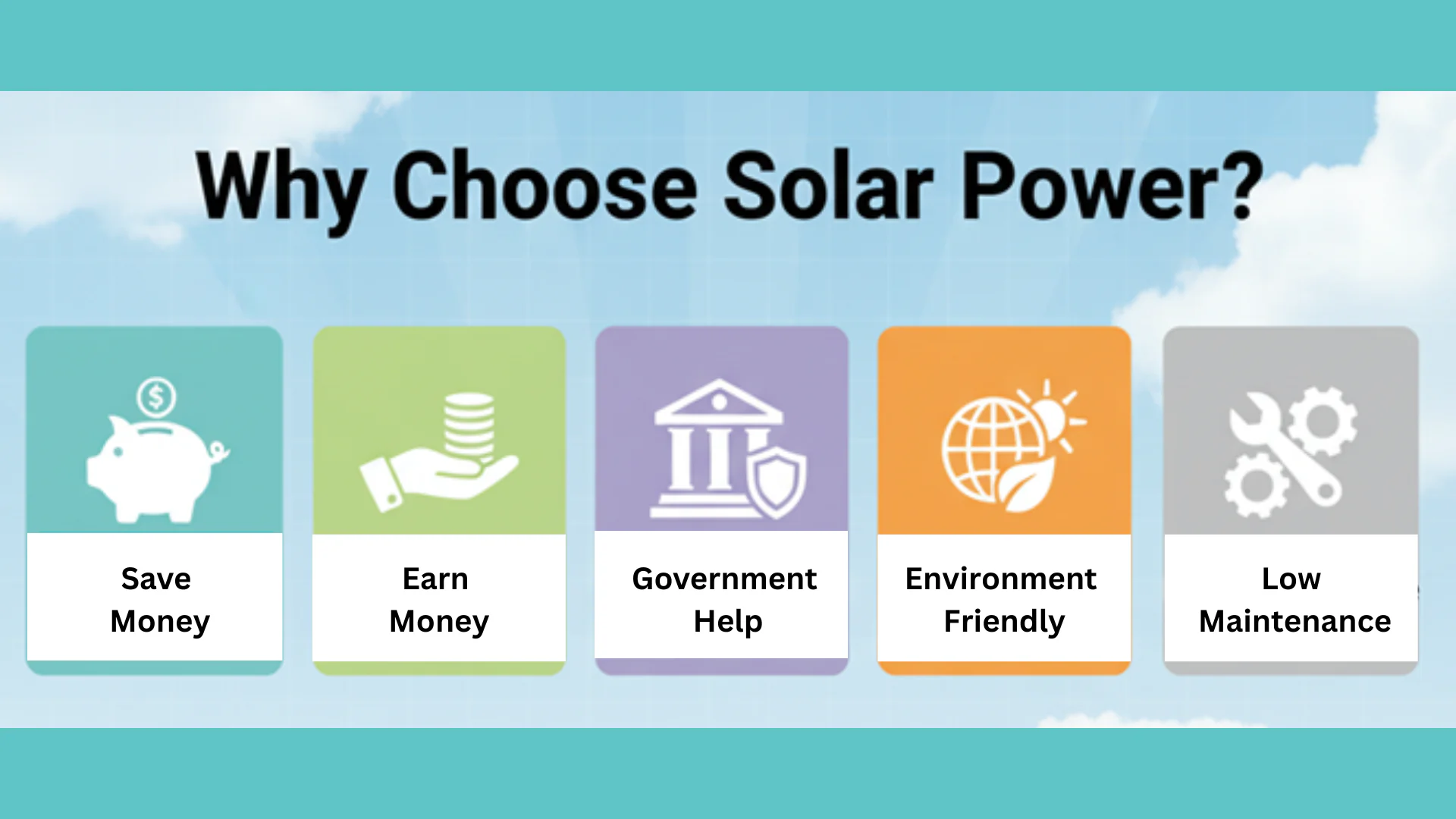 Rachalwar Power Pvt. Ltd. 3 Why Choose Solar Power 1